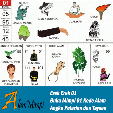 Erek Erek 01 | Buku Mimpi 01 Kode Alam Pelarian dan Taysen