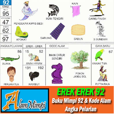 Kode Alam Ikan Tenggiri