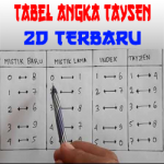 Tabel Angka Taysen 2D Baru